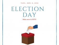 Election Day graphic