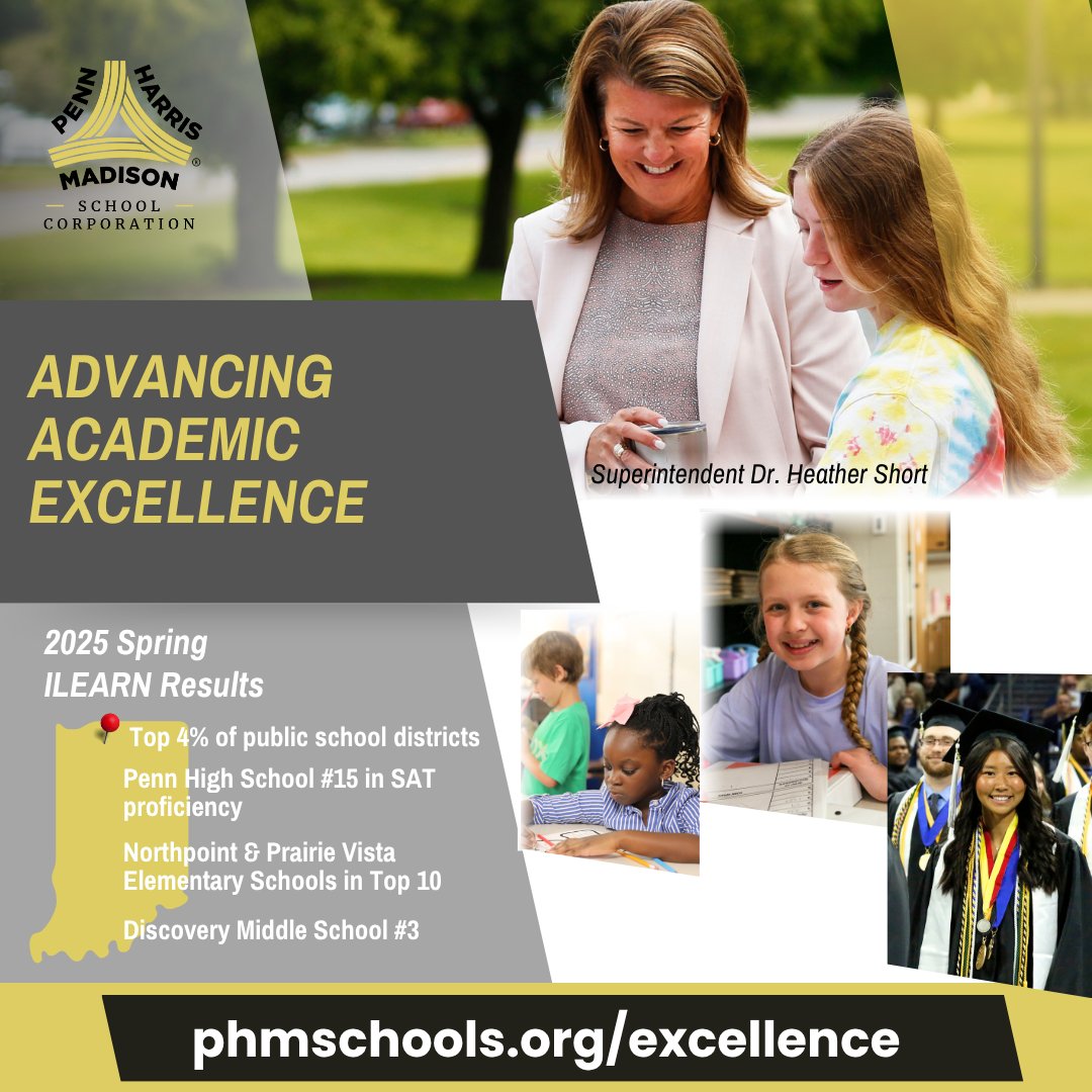 #PHMExcellence Spring 2025 ILEARN results are released & PHM is again ranked in the Top 4% of public schools! CONGRATULATIONS to our hardworking teachers/staff, students, and families advancing PHM's academic excellence. As the former Asst. Supt. for Instruction, Dr. Heather Short led the student learning efforts that resulted in
⭐️Penn High School #15 in SAT proficiency
⭐️Northpoint & Prairie Vista Elementary Schools in Top 10
⭐️Discovery Middle School #3
👏👏👏