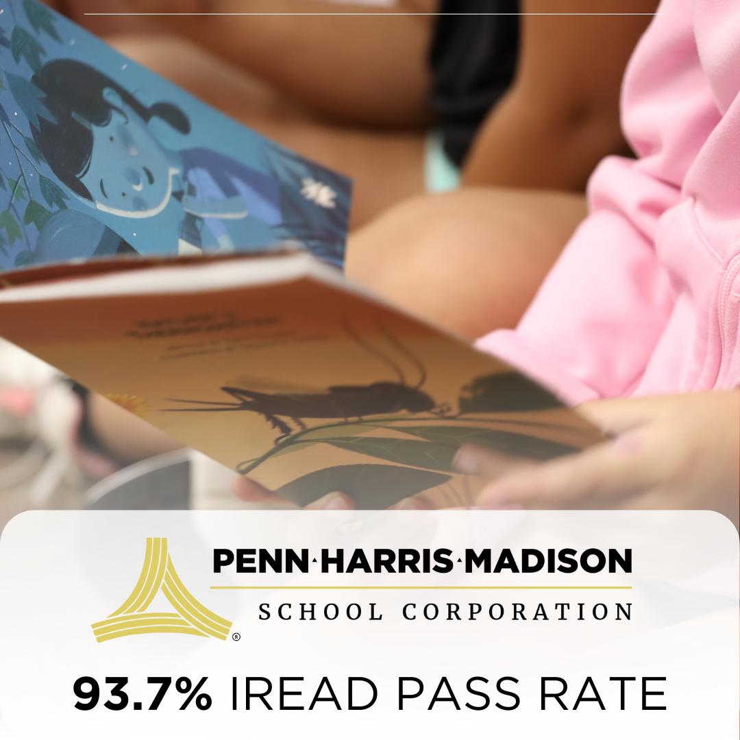 β¨93.7% IREAD Pass Rate
P-H-Mβs IREAD pass rate is the largest gain in P-H-Mβs history of IREAD testing!
Congratulations to our third graders, teachers and families for this accomplishment.
Here are some of the many highlights:
π―Horizon Elementary = 100% pass rate!
π7 P-H-M schools scored above 90%!
πP-H-M outperformed the state average by 6.4 points.
Link to read more is in our bio.
#PHMExcellence