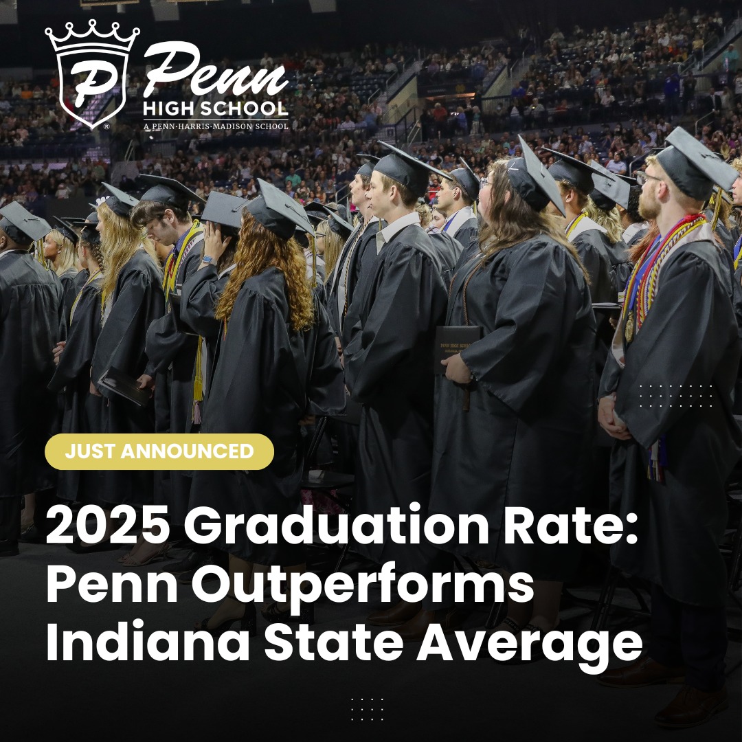 We would like to congratulate Indiana's Class of 2025 for setting a NEW state graduation record of nearly 92%. This marks the third consecutive year of improvement among Indiana seniors graduating high school. 

Penn High School is proud to be a leader in this statewide success. With a 97.3% graduation rate, Penn far exceeds the new record and continues to demonstrate its commitment to preparing responsible young adults who are college, career, and life ready.

Nearly half of Penn’s Class of 2025 earned Academic High Honors, and graduates collectively earned over $22 million in scholarships. Link to read more in the comments.